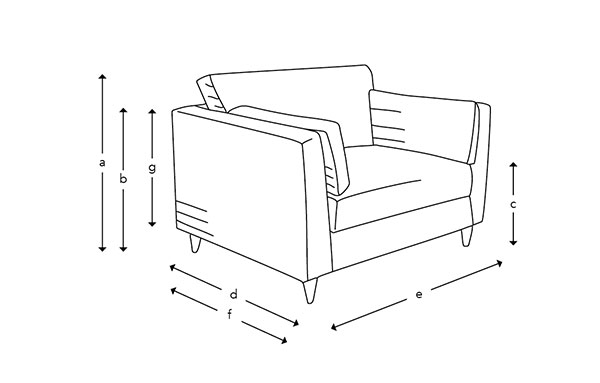 Sofas & Stuff